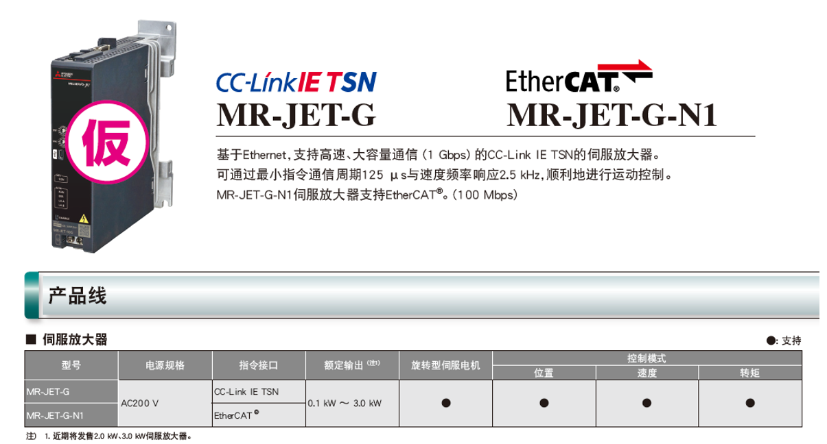 三菱伺服放電機(jī)MR-JET-G型號