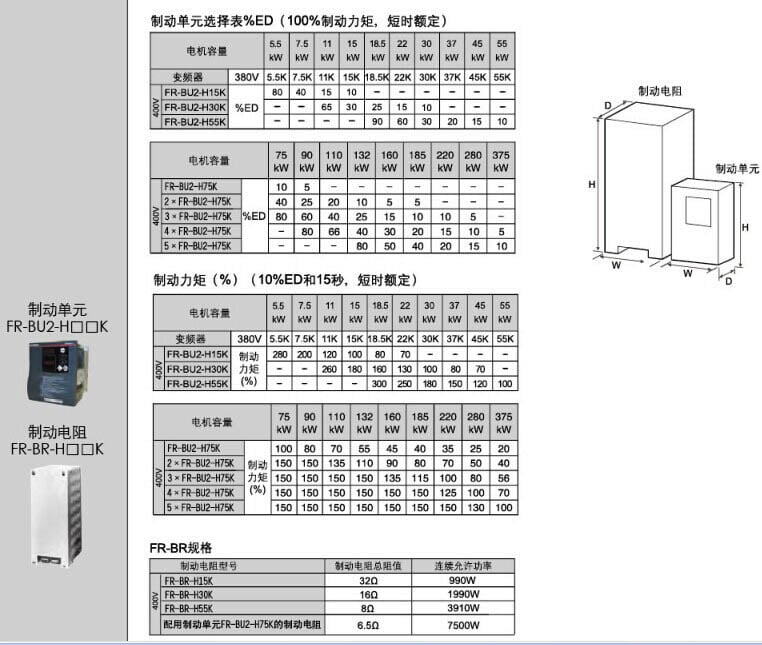 FR-BU2-H7.5K參數(shù)表 FR-BU2-H7.5K參數(shù)表