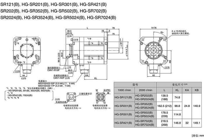 HG-SR702三菱電機安裝尺寸 HG-SR702三菱電機安裝尺寸